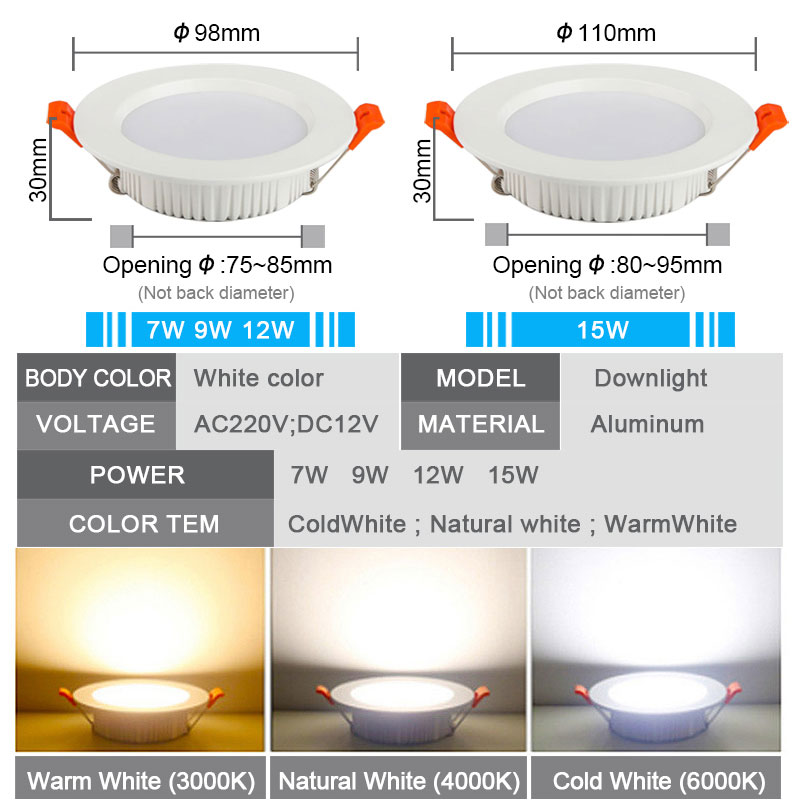 10 Pcs IP65 LED Waterproof Dow - Commercial Kitchen Light avaliação e preço