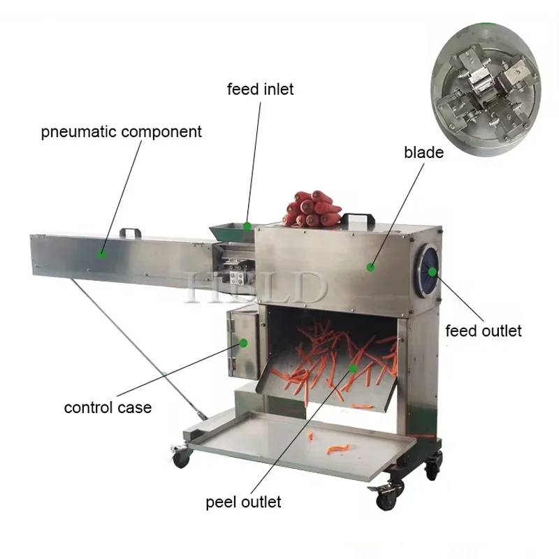 Commercial Multifunctional Whi - Commercial Kitchen Cleaning avaliação e preço