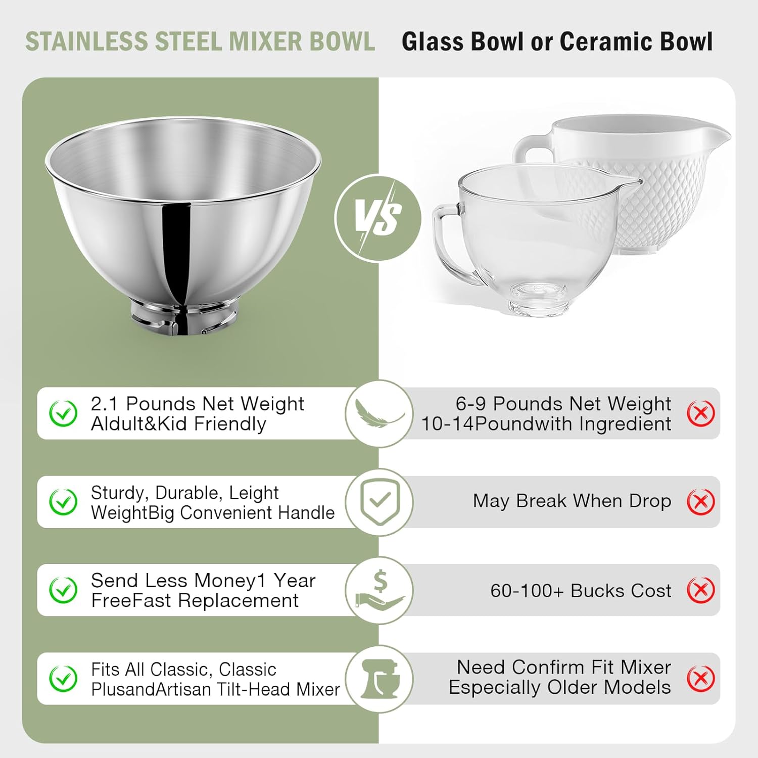 3-Quart Stainless Steel Bowl f - Commercial Kitchen Juicer avaliação e preço