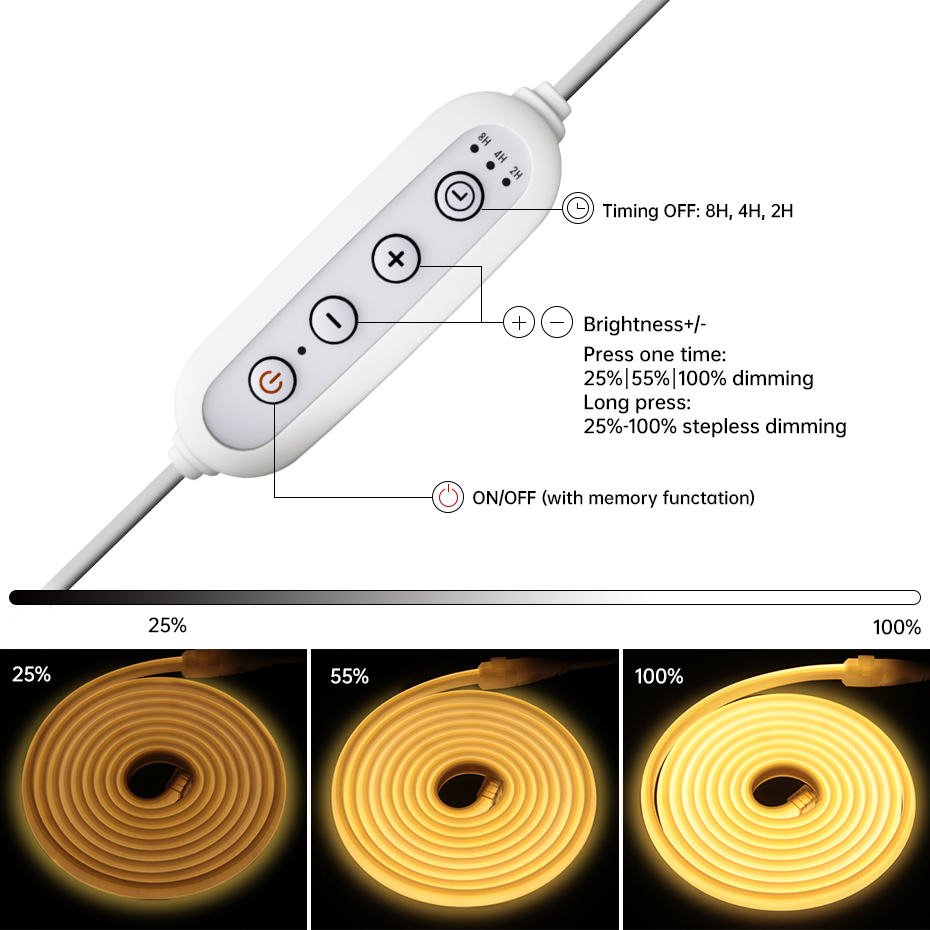 Waterproof COB Led Strip Light - Commercial Kitchen Light avaliação e preço