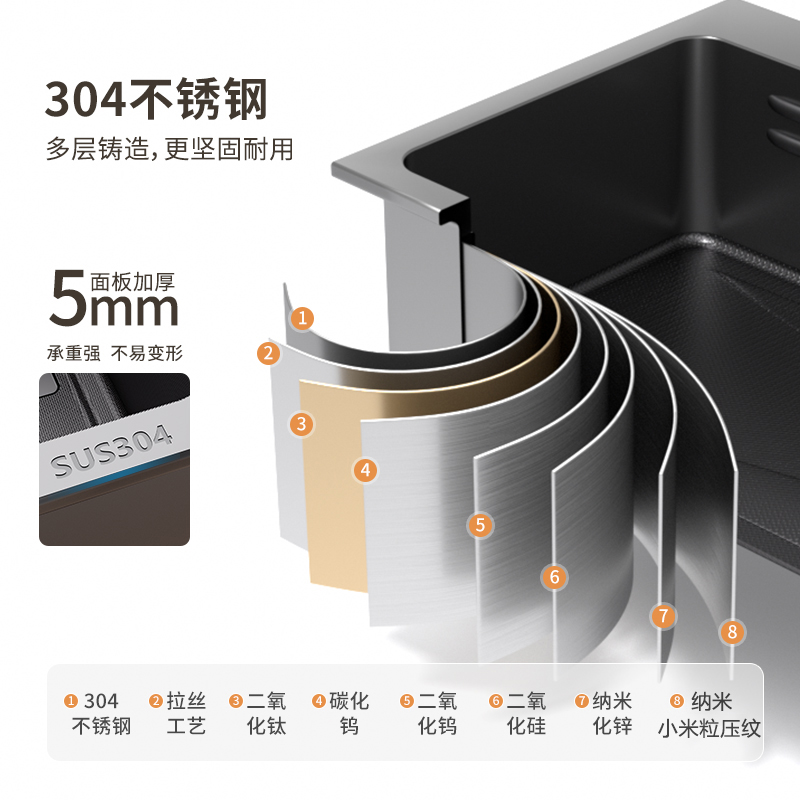 Thickened 304 Stainless Steel  - Commercial Kitchen Set avaliação e preço
