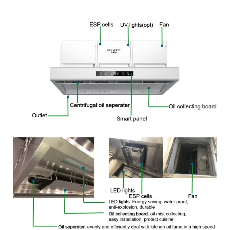 Commercial Customizable 201Sta - Commercial Kitchen Exhaust Hood avaliação e preço