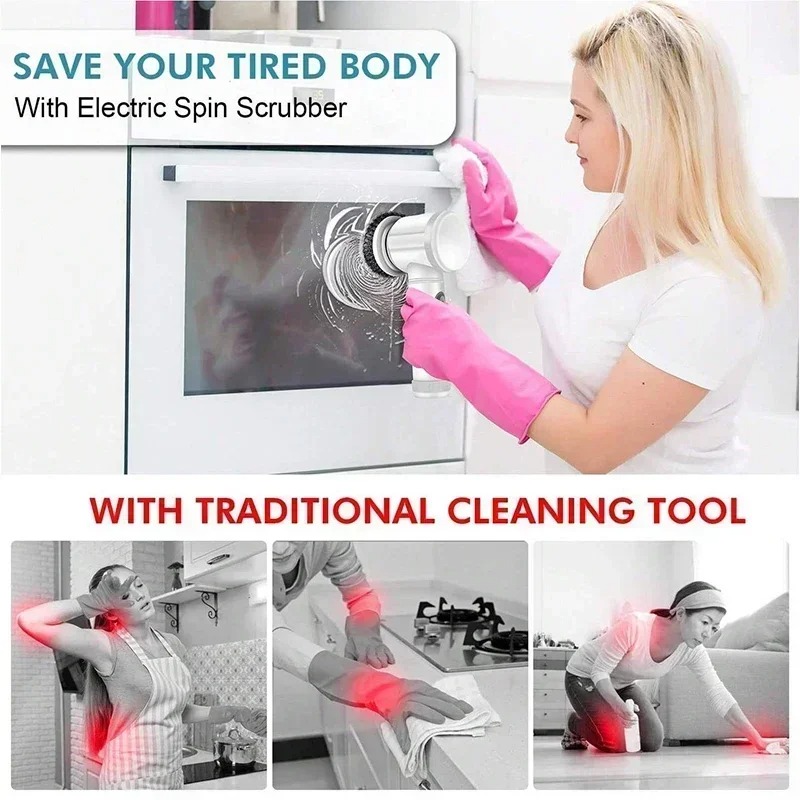 Electric Spin Scrubber – Cordl - Commercial Kitchen Cleaning avaliação e preço
