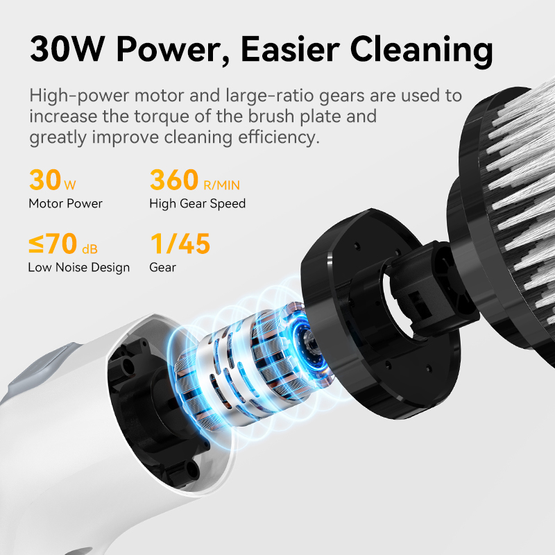Electric Cleaning Brush Cordle - Commercial Kitchen Cleaning avaliação e preço