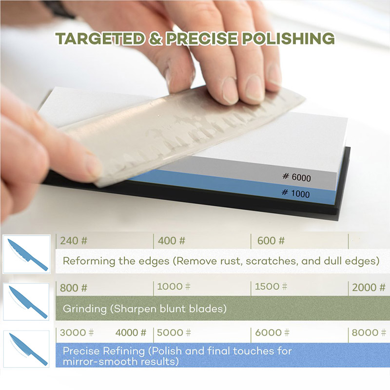 Sharpening Stone Knife Sharpen - Commercial Kitchen Knife Set avaliação e preço