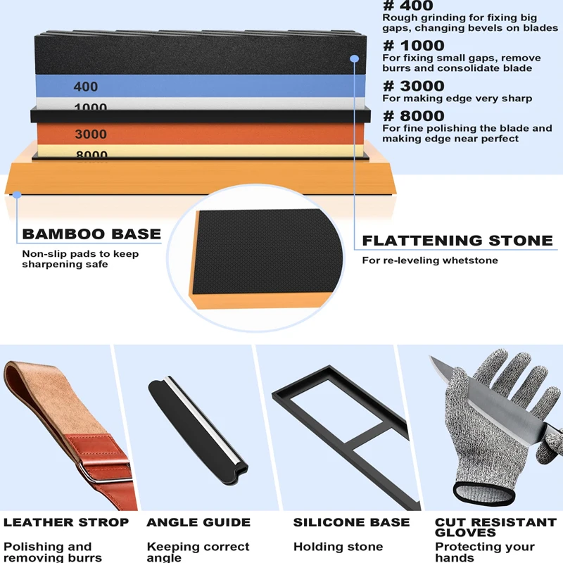 Knife Sharpening Stone Kit  Ki - Commercial Kitchen Knife Set avaliação e preço